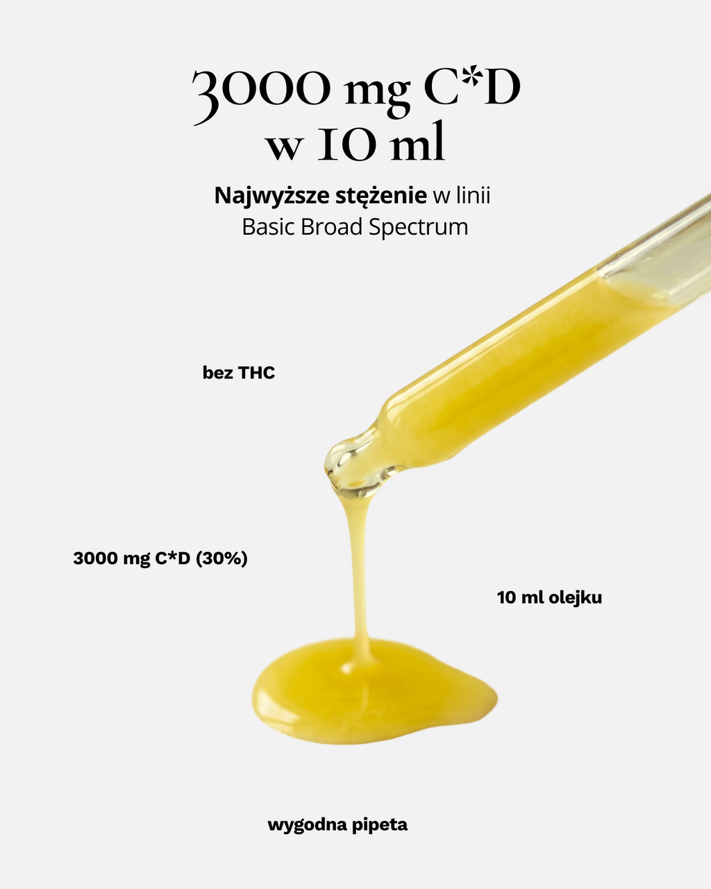 Olej konopny Basic Broad Spectrum 30% 3000 mg 10 ml