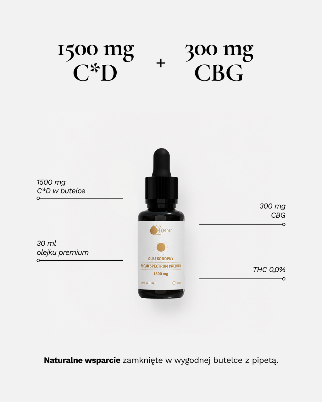 Olej konopny broad spectrum premium 1800 mg 30ml
