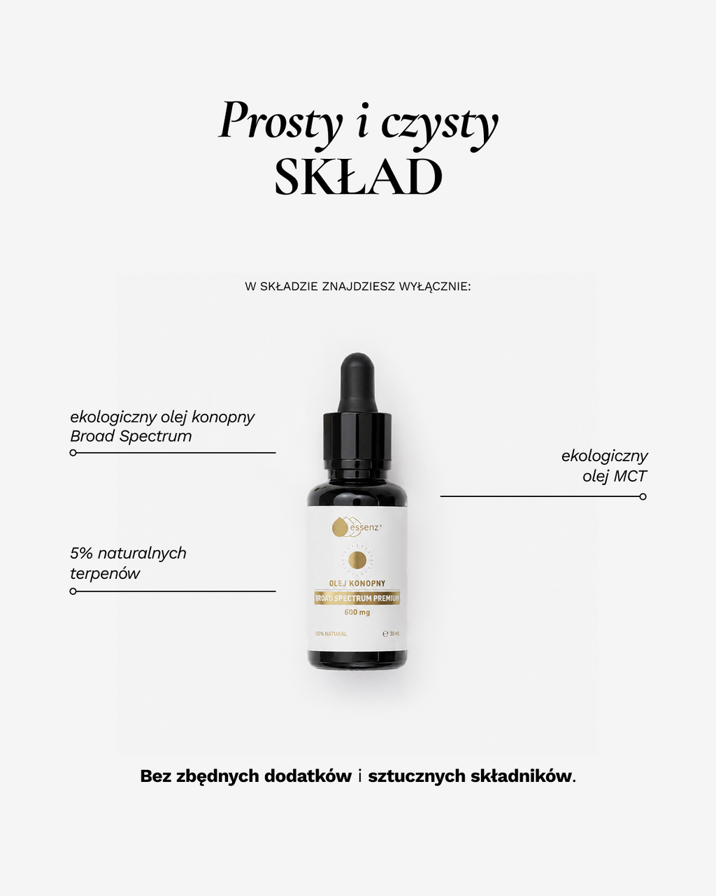 Olej konopny broad spectrum premium 600 mg 30ml