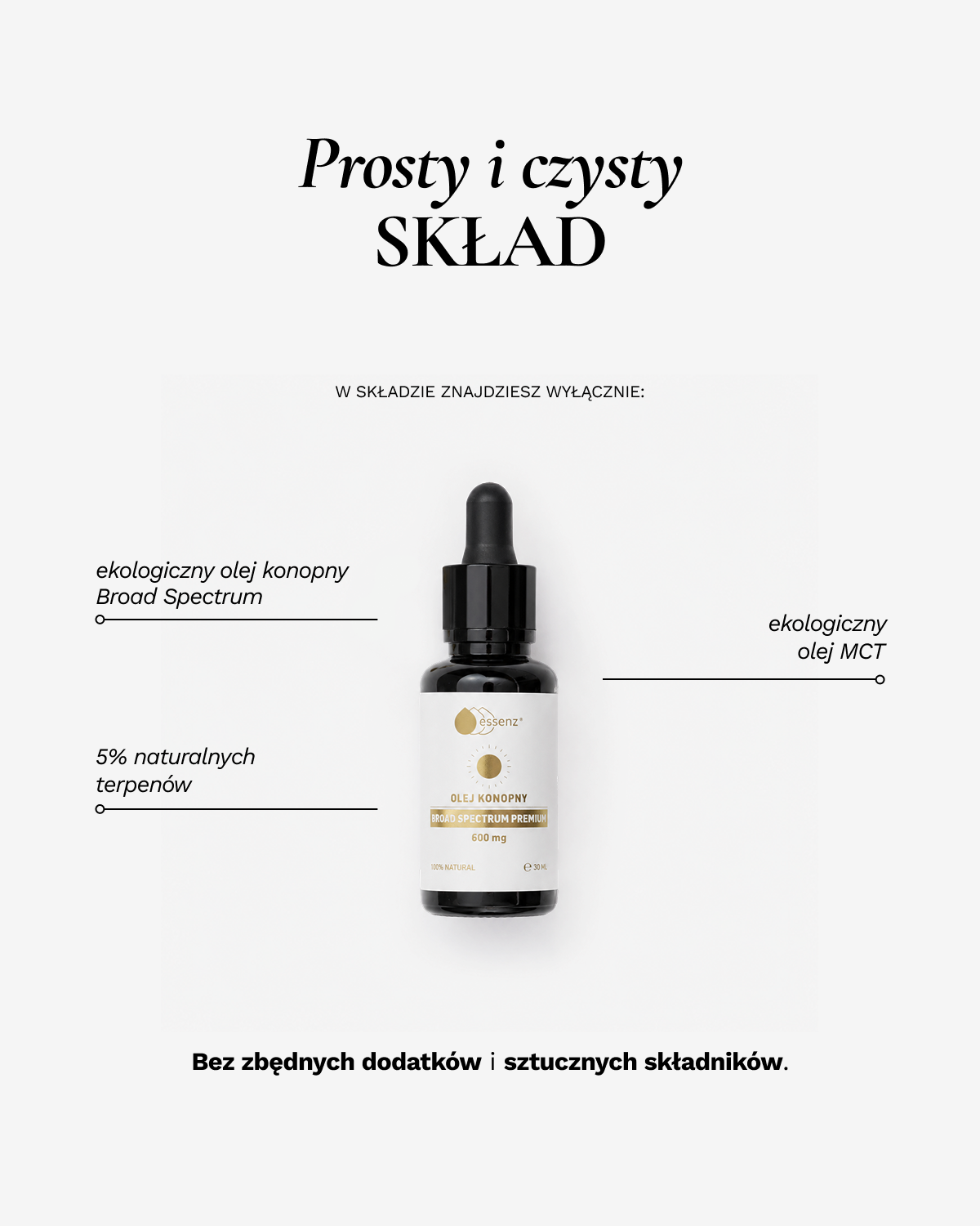 Olej konopny broad spectrum premium 600 mg 30ml