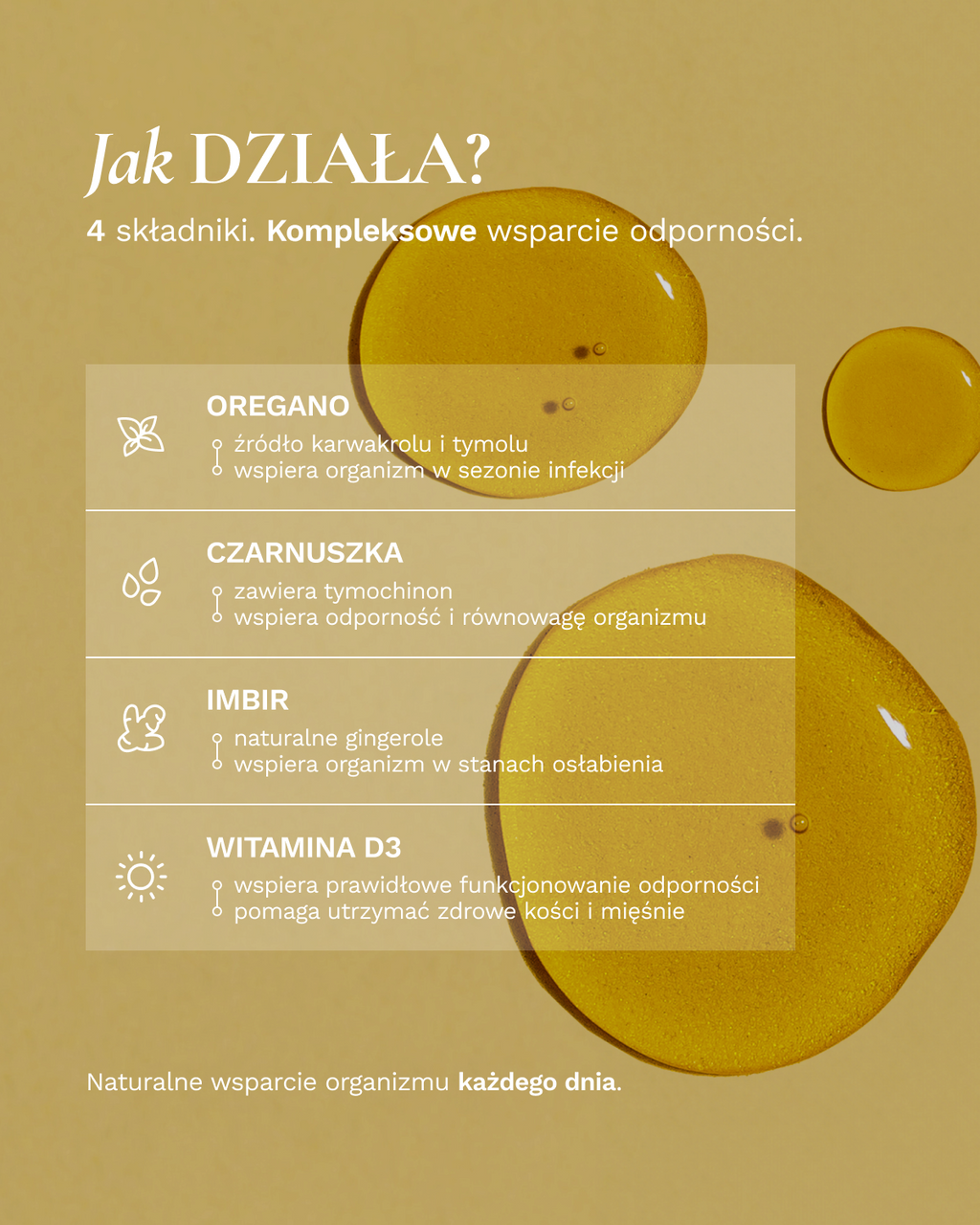 CannabiVir olej na odporność 30ml