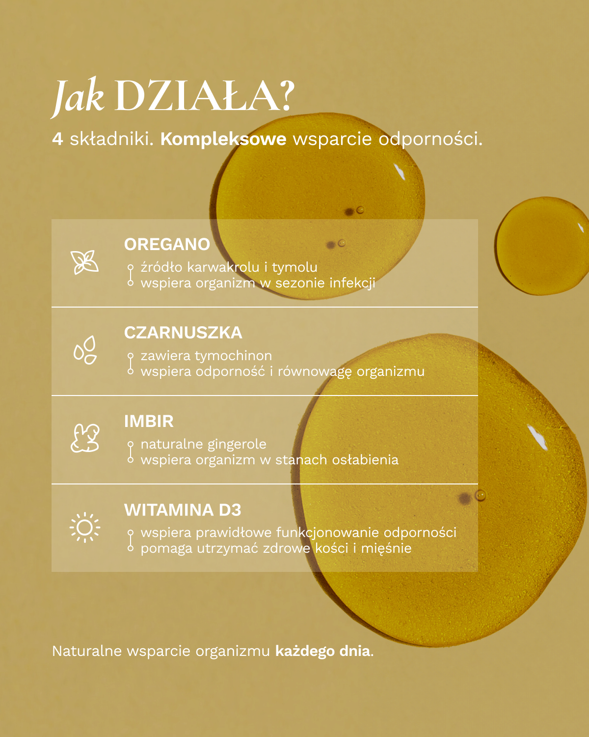 CannabiVir olej na odporność 30ml