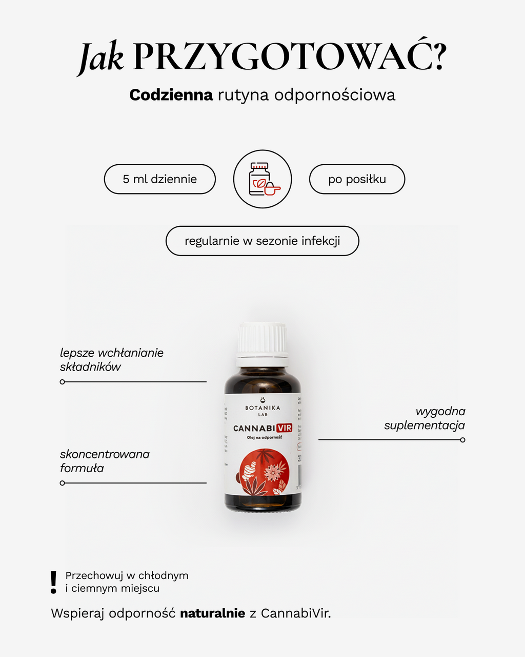 CannabiVir olej na odporność 30ml