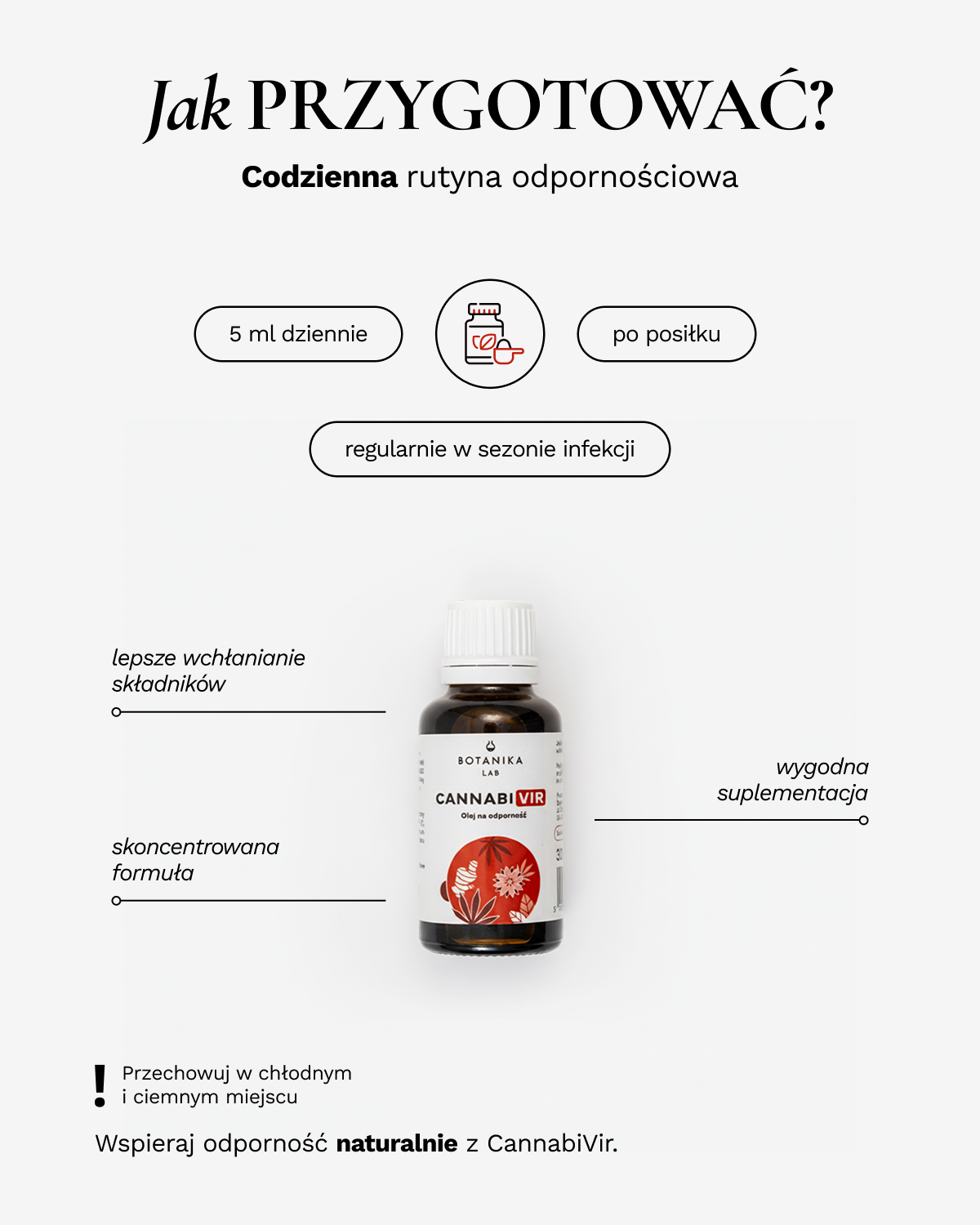 CannabiVir olej na odporność 30ml
