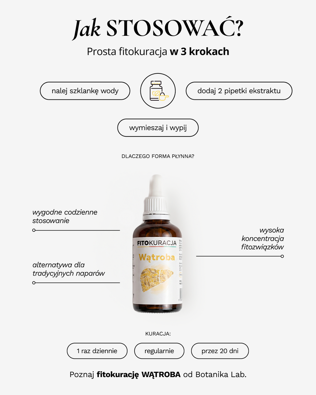 Fitokuracja pitna regenerująca - Wątroba