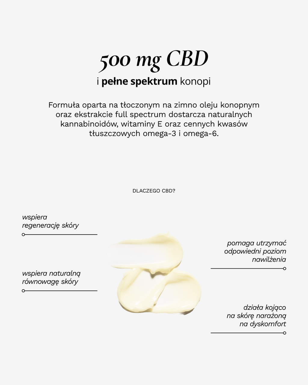 Maść konopna 120 ml, 1000 mg C*D