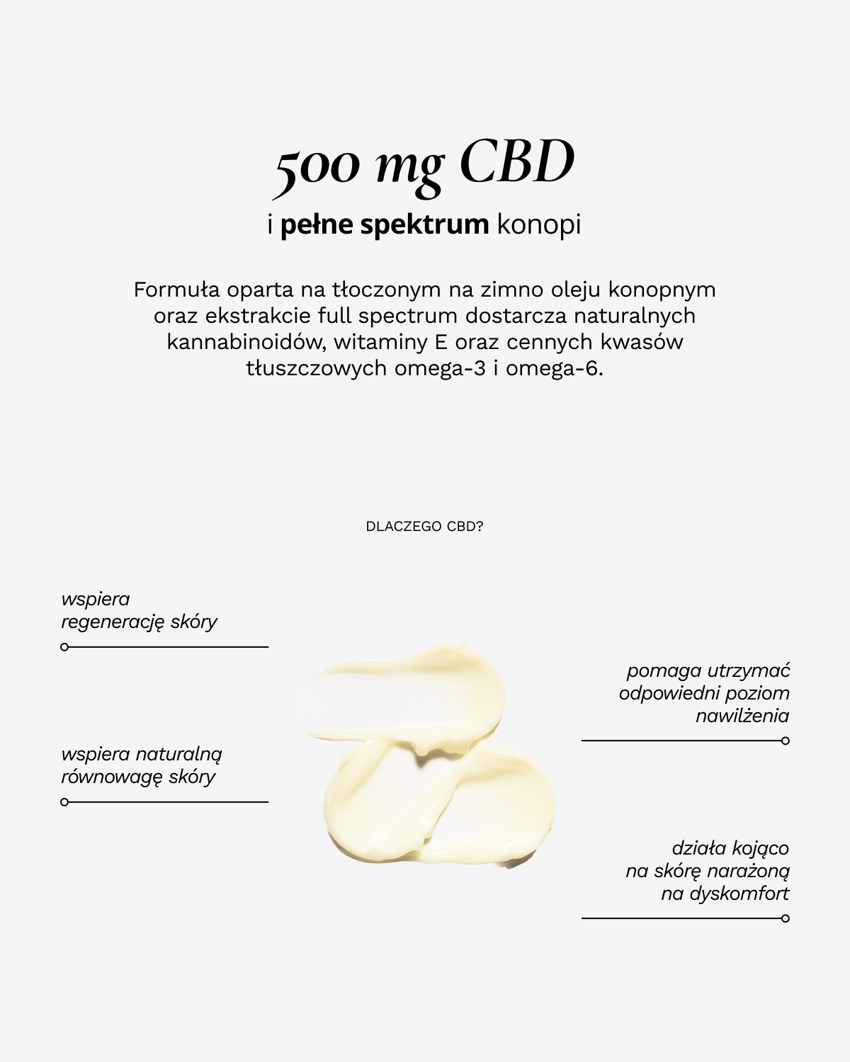 Maść konopna 120 ml, 1000 mg C*D