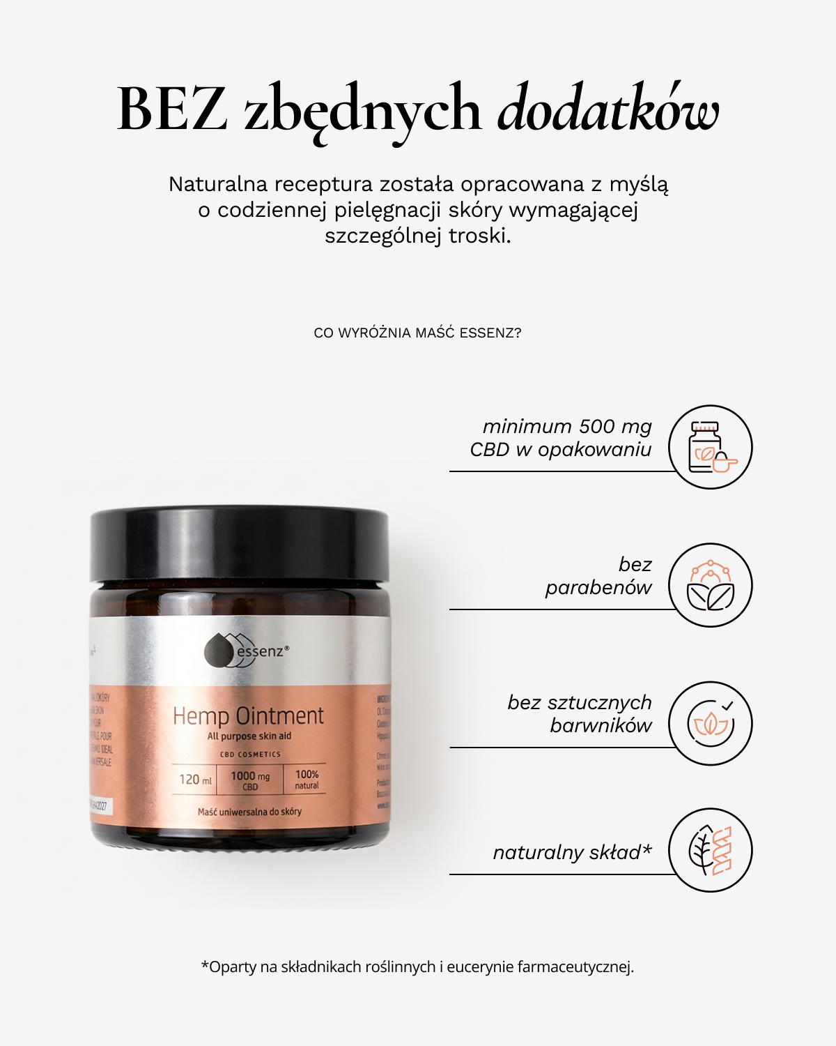 Maść konopna 120 ml, 1000 mg C*D