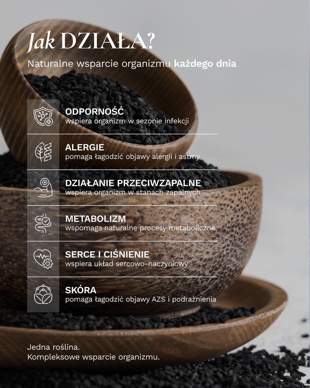 Olej z czarnuszki + super mocny 250ml