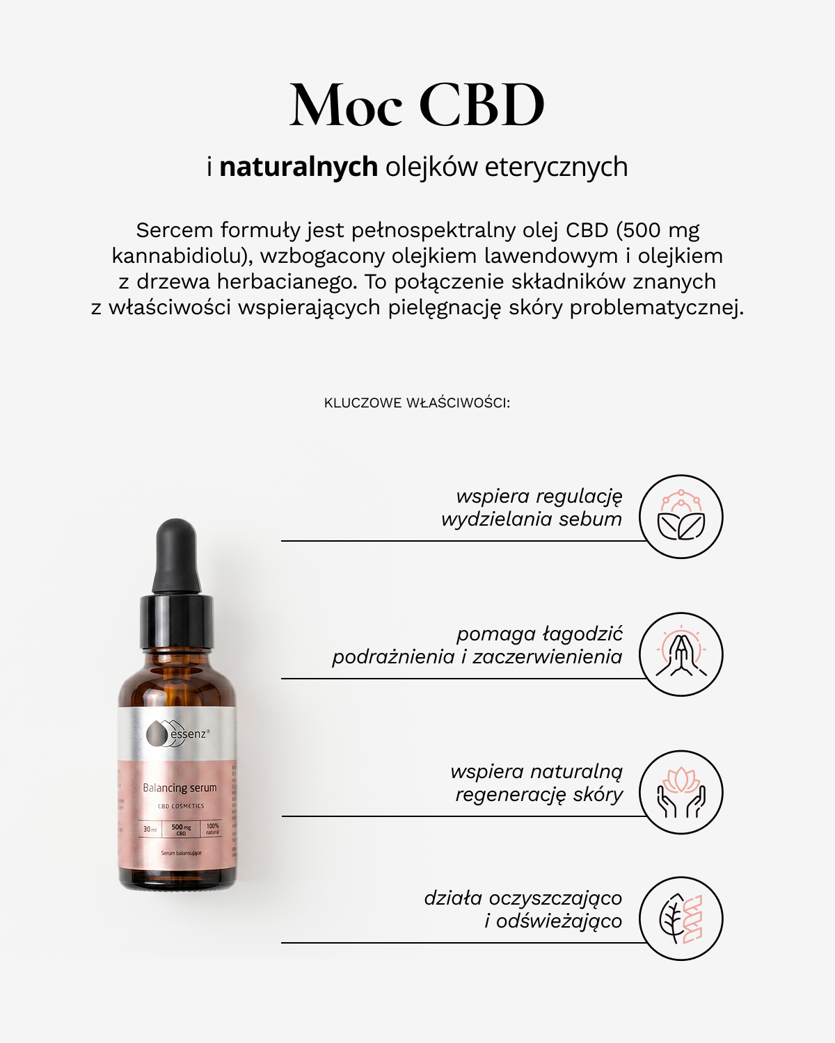 Serum balansujące 30 ml 500 mg C*D