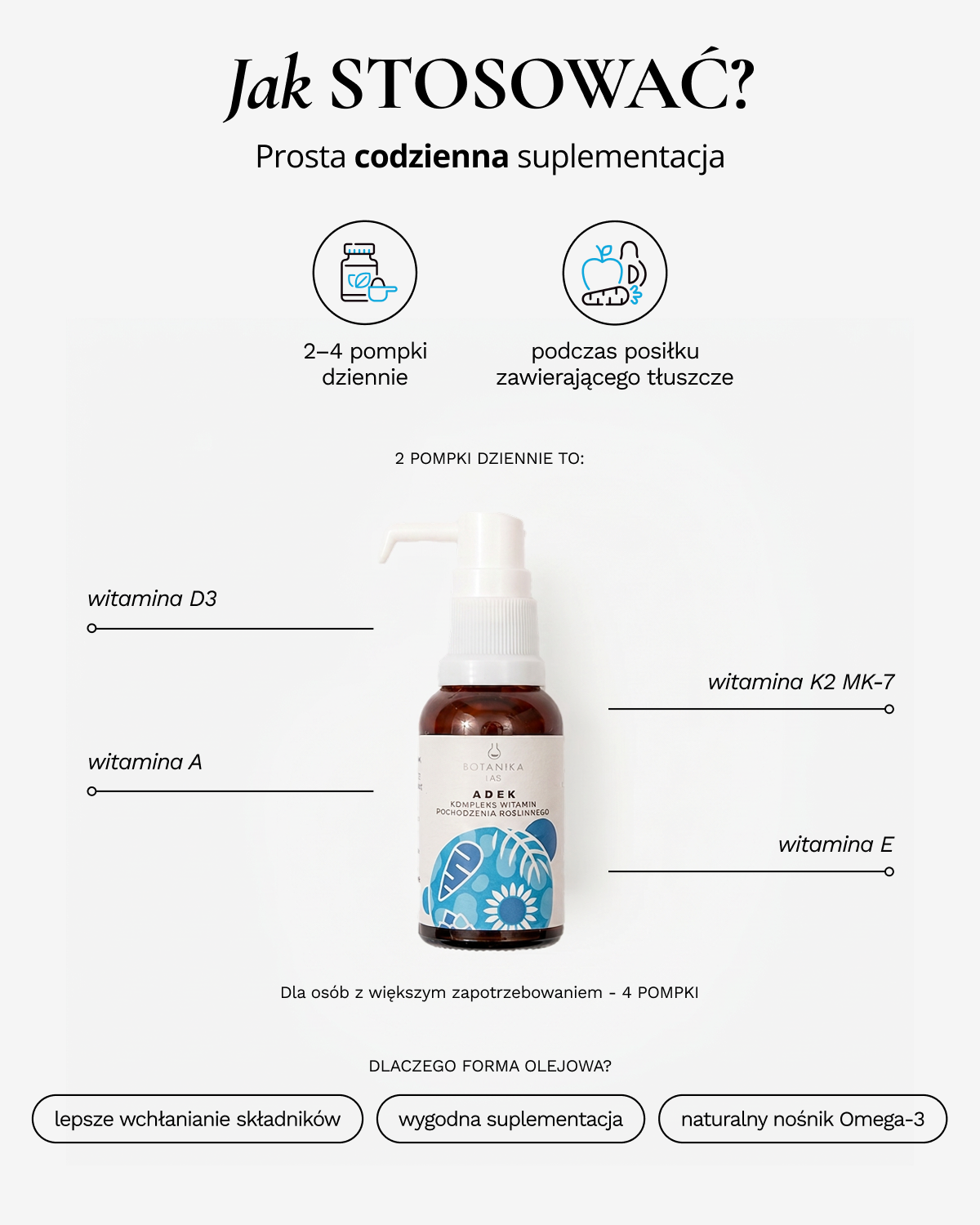 Witaminy ADEK pochodzenia roślinnego 20ml - suplement diety