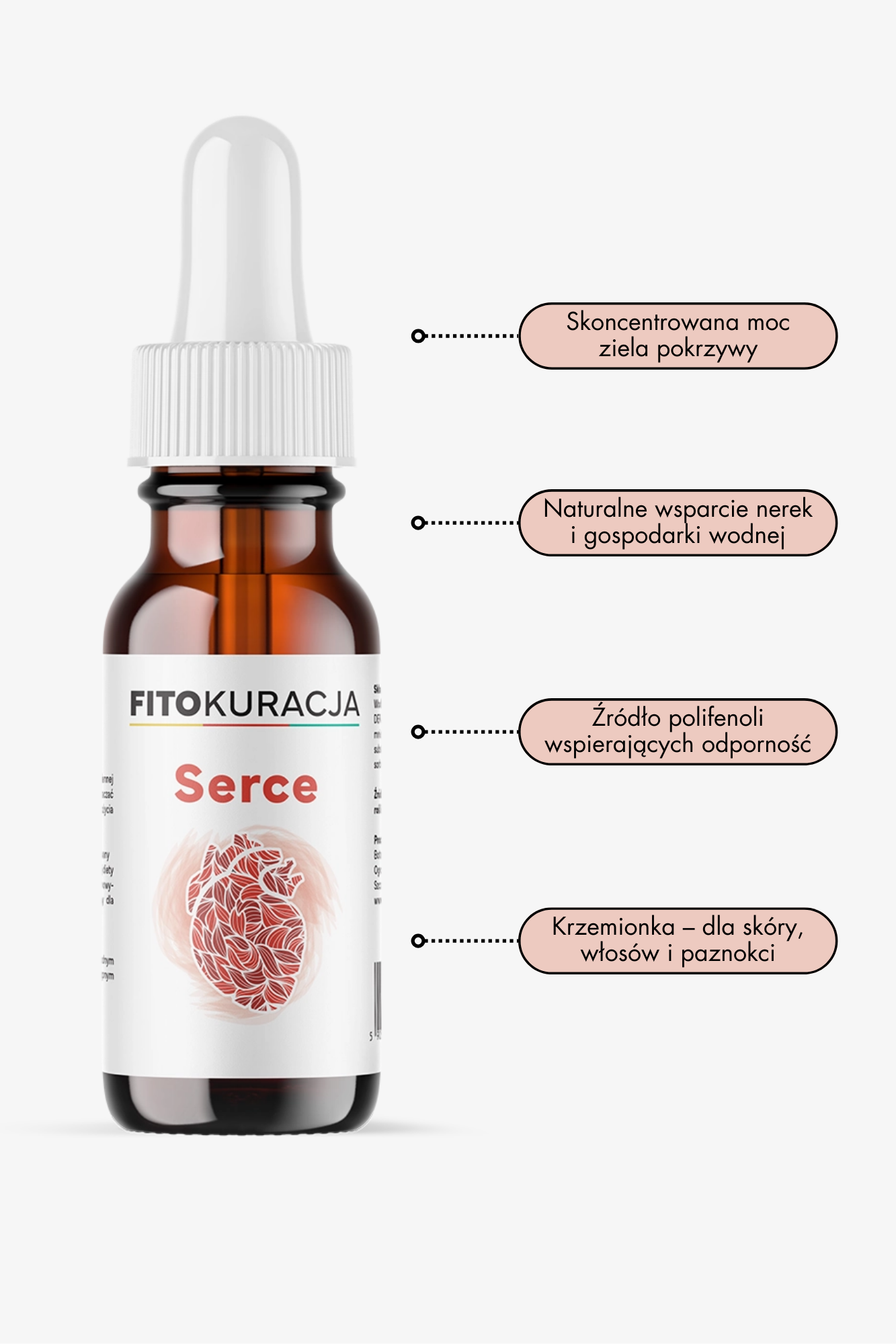 Fitokuracja pitna wzmacniająca - SERCE Fitokuracja_serce_info